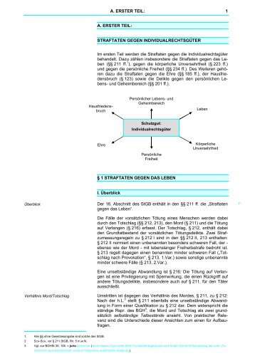 Skript: Strafrecht BT II - hemmer.shop