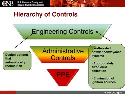 CSB presentation - Industrial Fire Journal