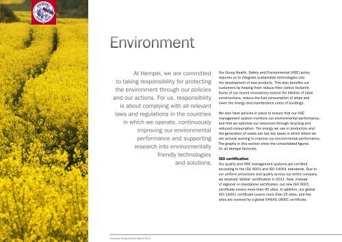 Hempel Corporate Responsibility Report 2011