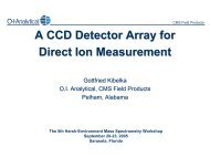 A CCD detector array for direct ion measurement - Harsh ...