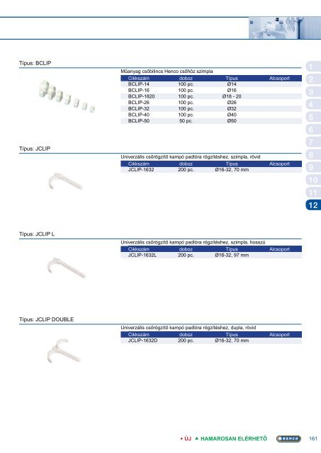 HEnco terméklista 2012/2