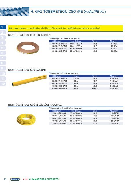 HEnco terméklista 2012/2