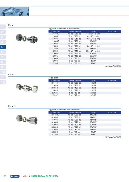 HEnco terméklista 2012/2