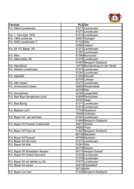 Liste der offiziellen Bayer 04-Fanclubs (Stand: 7.5.2013)