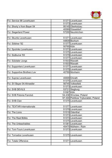 Liste der offiziellen Bayer 04-Fanclubs (Stand: 7.5.2013)