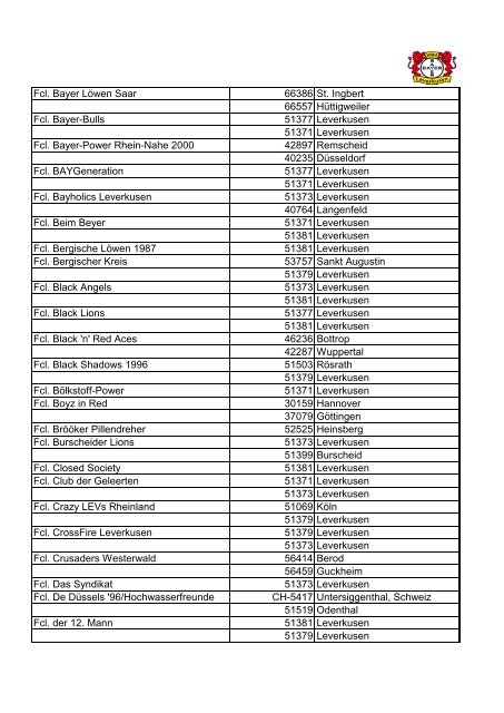 Liste der offiziellen Bayer 04-Fanclubs (Stand: 7.5.2013)