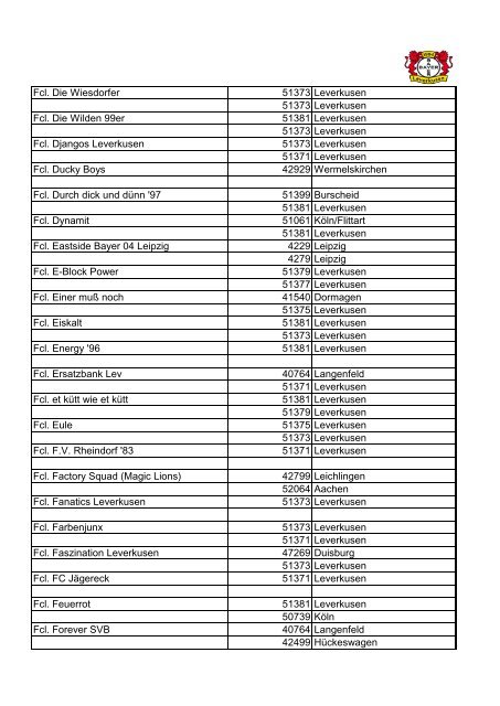 Liste der offiziellen Bayer 04-Fanclubs (Stand: 7.5.2013)