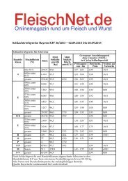 Schlachtviehpreise Bayern KW 36_2013