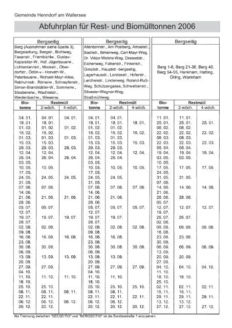 Datei herunterladen - .PDF - Henndorf am Wallersee