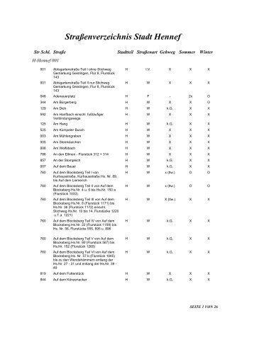 StraÃenverzeichnis Stadt Hennef