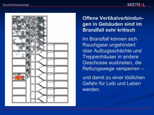 Der Aufzug als Rettungsweg - Henning GmbH