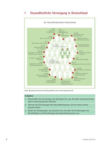 Probeseiten (pdf) - Verlag Handwerk und Technik