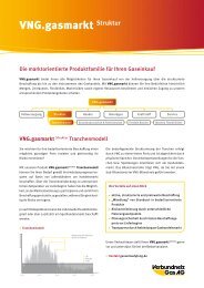 VNG.gasmarkt Struktur - Verbundnetz Gas AG