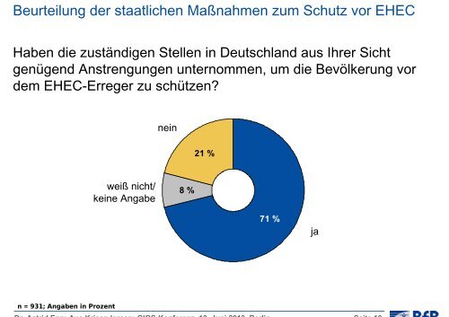 Krisenkommunikation in den Bereichen Landwirtschaft und ... - GIQS