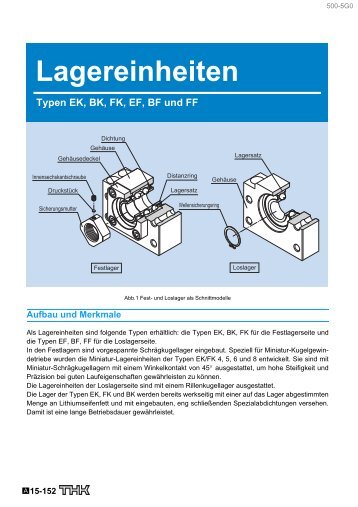 Lagereinheiten - Hennlich