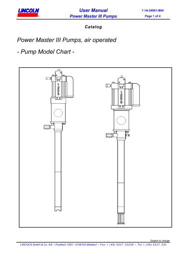 Power Master III Pumps, air operated - Pump Model Chart - - Hennlich