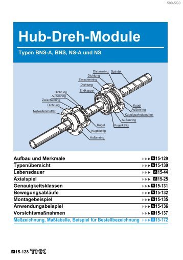 Hub-Dreh-Module - Hennlich