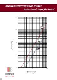 DRUKVERLIEZEN/PERTES DE CHARGE Standard ... - Henrad