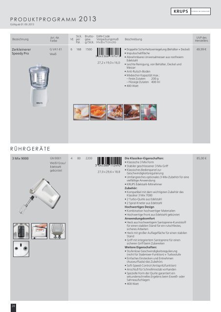 SORTIMENTSÜBERSICHT 2 / 2013