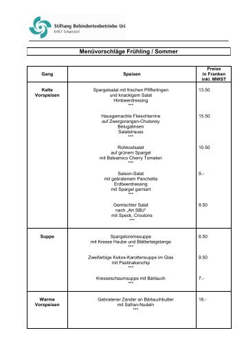Menüvorschläge Frühling / Sommer