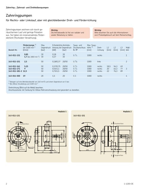 1-1200-DE - SKF.com