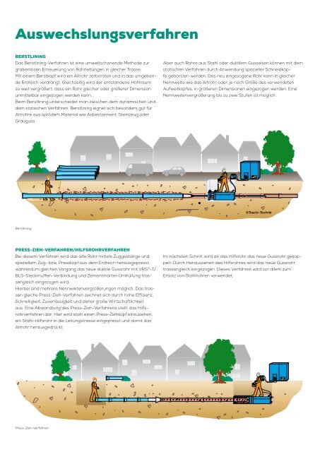 Broschüre Grabenlose Verlegung - Tiroler Röhren und Metallwerke