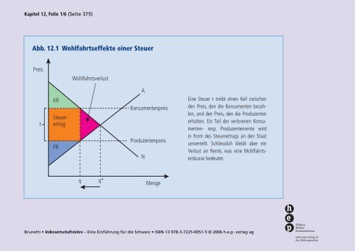 Ott Verlag Abb. 12.1 Wohlfahrtseffekte einer Steuer - hep verlag