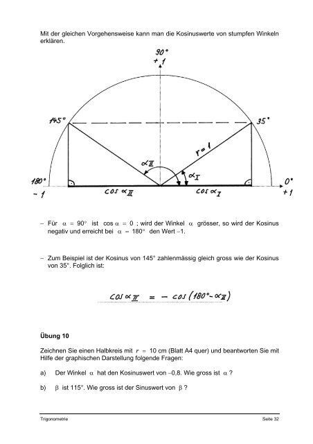 Trigonometrie - hep verlag