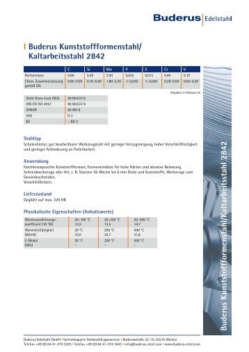 l 2842 - Buderus Edelstahl Gmbh