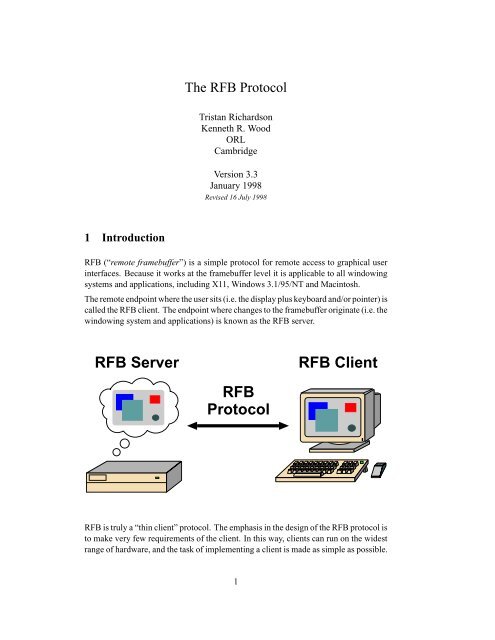 The RFB Protocol
