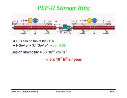 First Year of BABAR/PEP-II - Harvard University Laboratory for ...