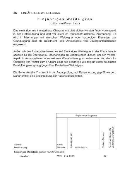 BSL Rasengräser 2012_Internet.indd - Bundessortenamt