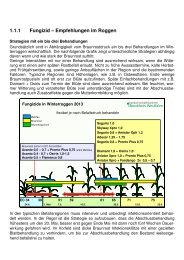 1.1.1 Fungizid – Empfehlungen im Roggen - Isip