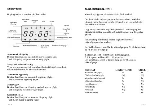 Microwave user manual_23.2_Sweden - Elon