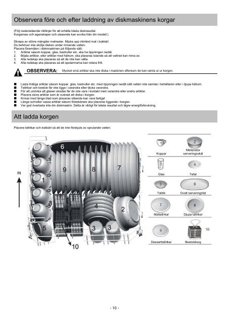 Bruksanvisning ICD 661 EU ICD 661 S EU - Elon