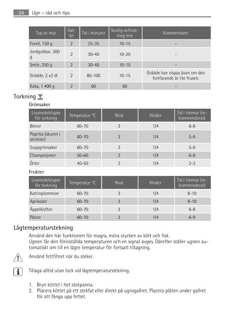 QSG6132 - Hemexperten