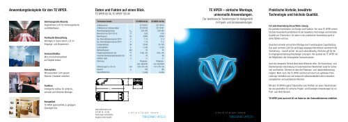 TE VIPER – einfache Montage, universelle Anwendungen - Tridonic