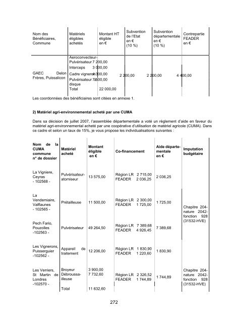 RRA NÂ°13 2010 - Conseil GÃ©nÃ©ral de l'HÃ©rault