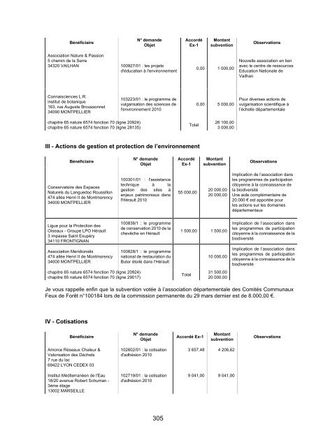 RRA NÂ°13 2010 - Conseil GÃ©nÃ©ral de l'HÃ©rault