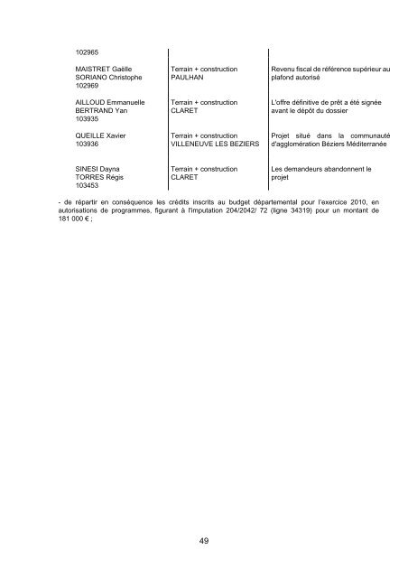 RRA NÂ°13 2010 - Conseil GÃ©nÃ©ral de l'HÃ©rault