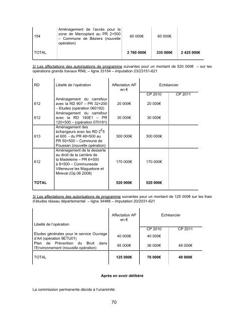 RRA NÂ°13 2010 - Conseil GÃ©nÃ©ral de l'HÃ©rault