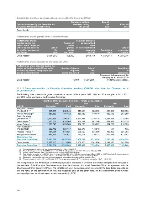 4.4 Legal risk - Scor