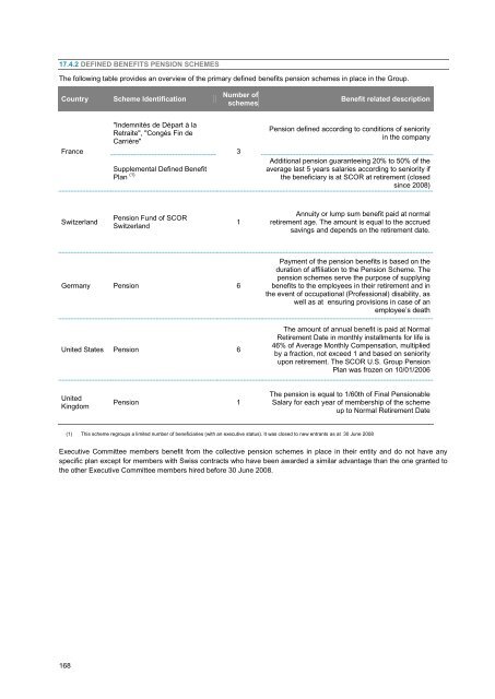 4.4 Legal risk - Scor