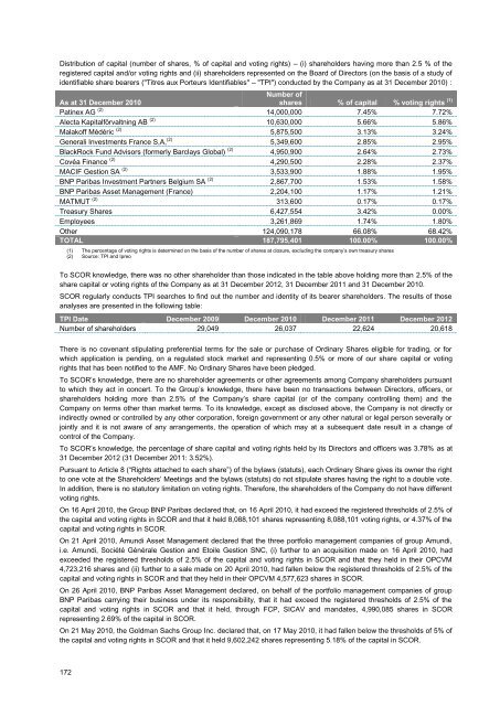 4.4 Legal risk - Scor