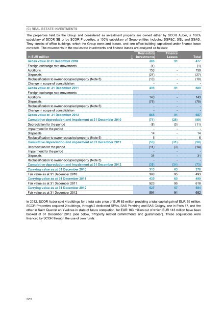 4.4 Legal risk - Scor