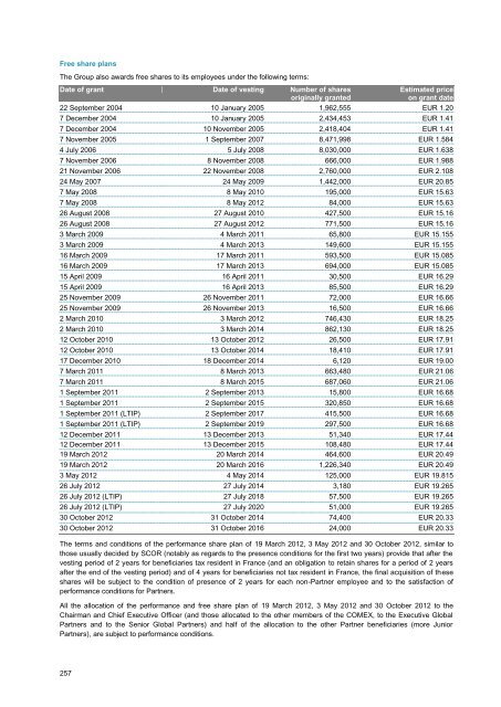 4.4 Legal risk - Scor