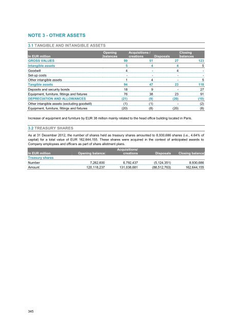 4.4 Legal risk - Scor