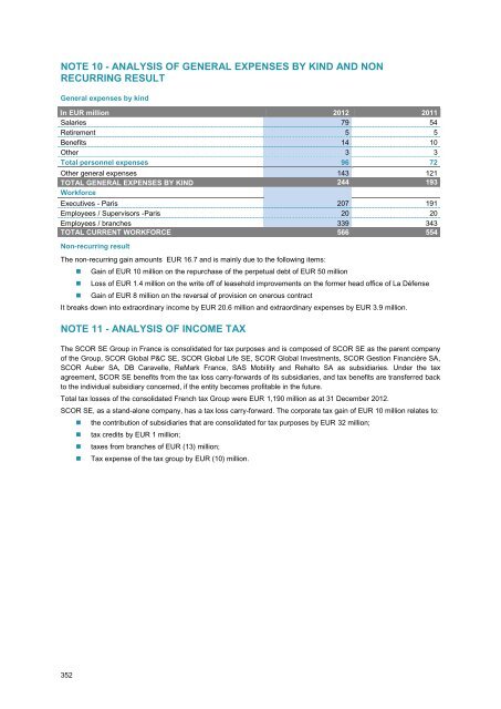 4.4 Legal risk - Scor