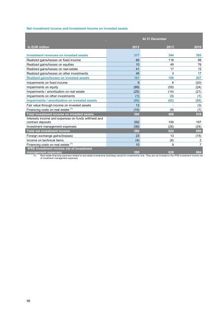 4.4 Legal risk - Scor