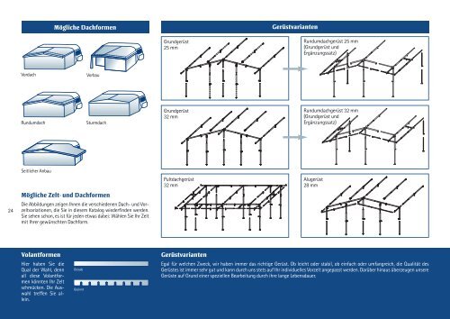 Vorzeltekatalog 2013 - Wigo Zelte